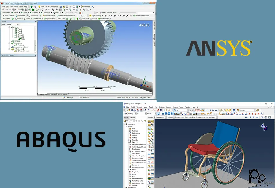 نرم افزارهای شبیه سازی و تحلیل